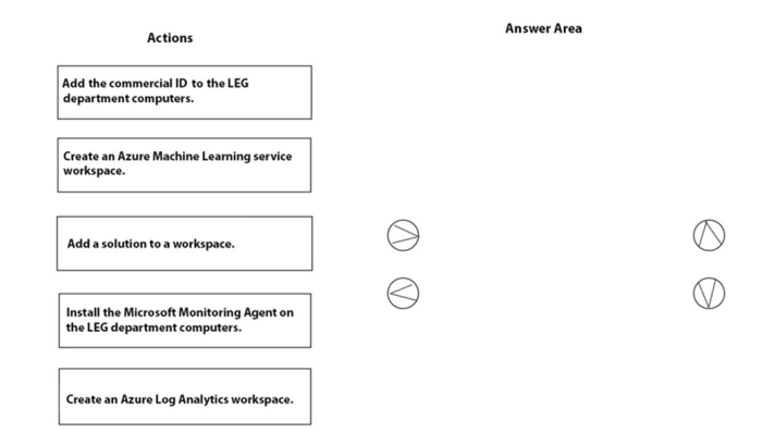 Umd short answer questions examples